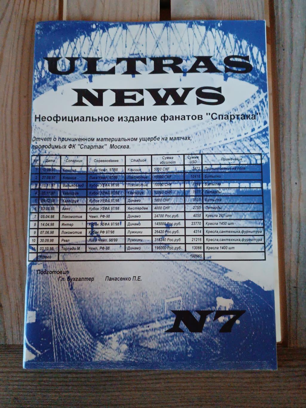 Фанзин ultras news № 7