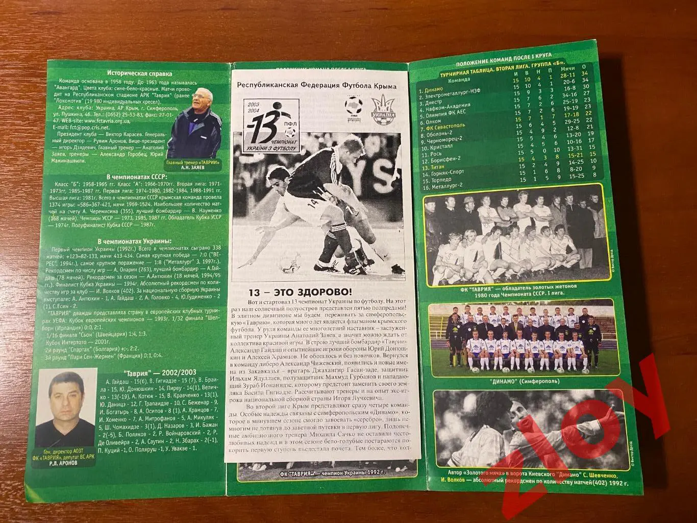 Футбол Крыма 2003 1