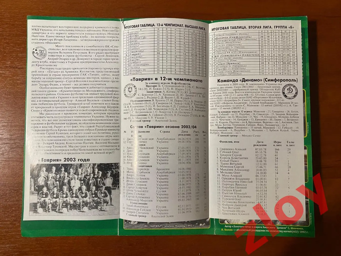 Футбол Крыма 2003 2