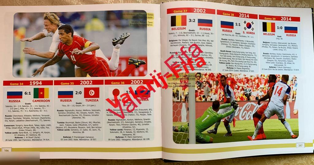 Полная Энциклопедия Fifa и Чемпионата мира 2018. Эксклюзивная книга 6