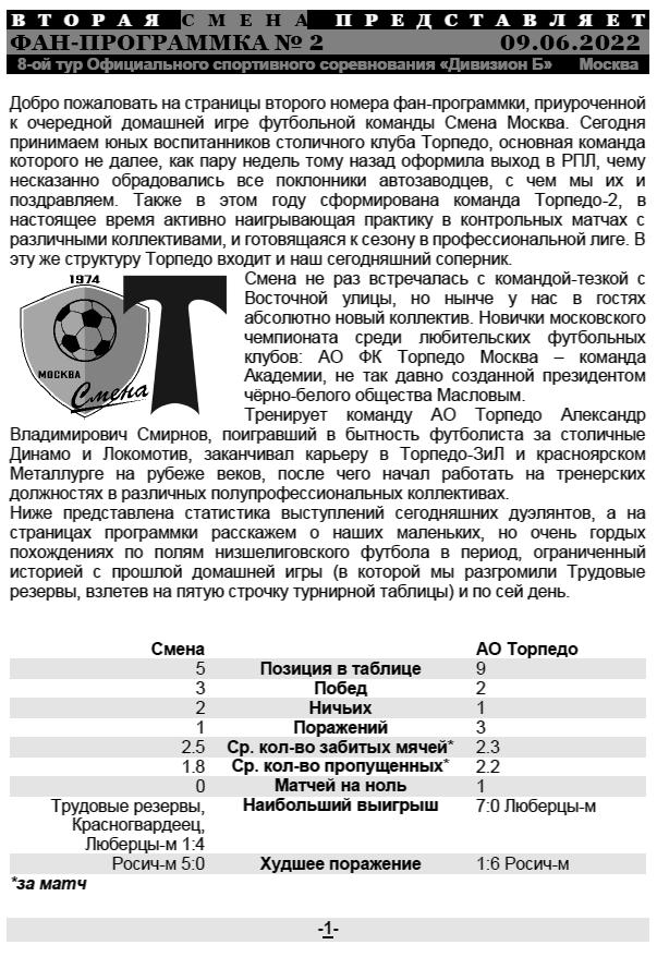 Смена Москва - АО ФК Торпедо-2 Москва - 09.06.2022