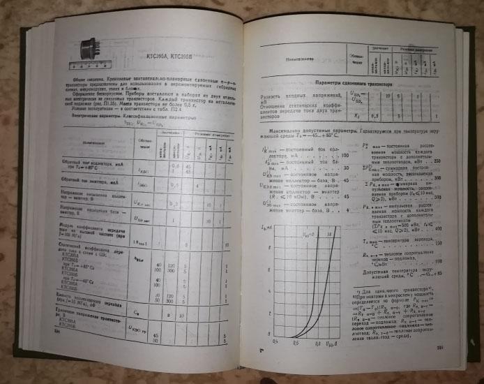 Транзисторы для аппаратуры широкого применения. 2