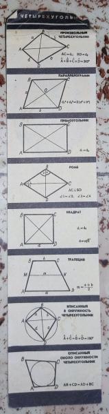 Закладка для книг Евклид/Четырехугольники. 1