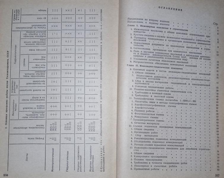 Инженерные изыскания в строительстве. 1