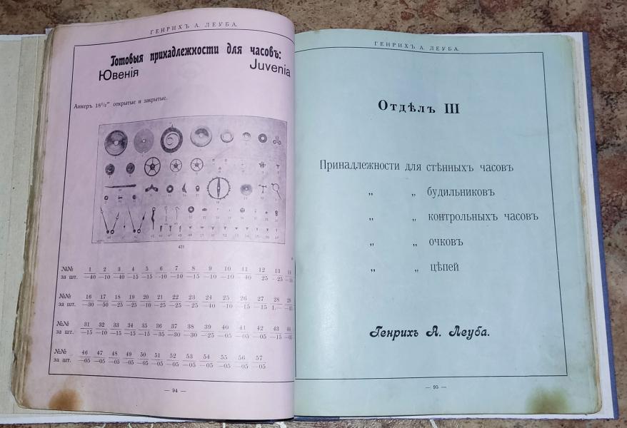 Прейс-Курант (Прейскурант) стенных часов и будильников. Отдел II. Готовые принадлежности для часов. Отдел III. Принадлежности д 4