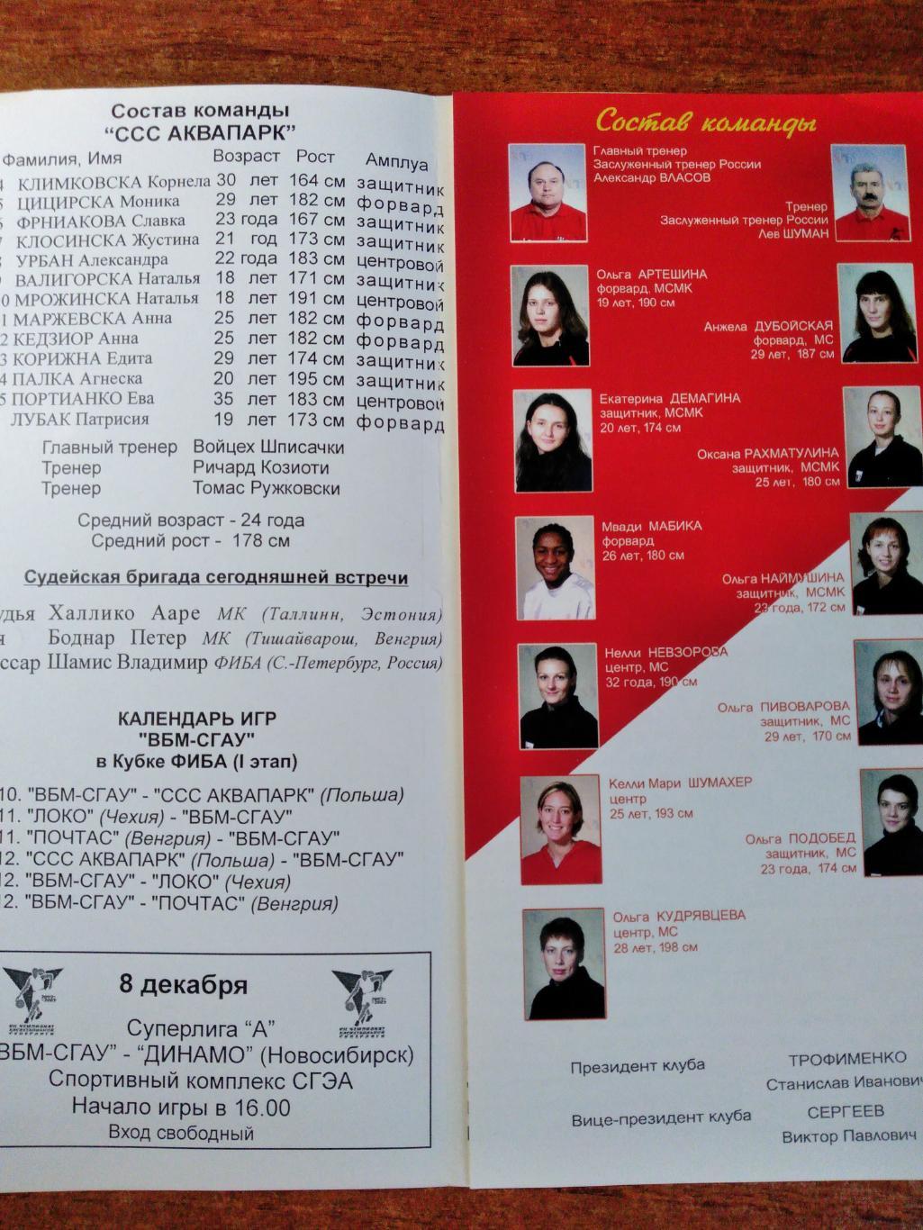 Программа матча Кубка ФИБА 2002г ВБМ-СГАУ(Самара)-ССС Аквапарк(Польша) 1