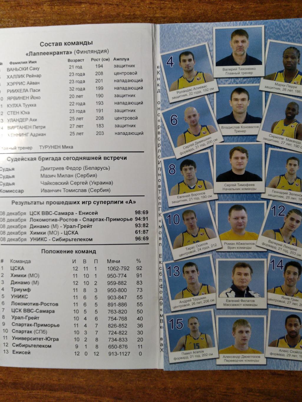 Программа матча Кубка Европы 2007-2008г. ЦСК ВВС(Самара)-Лаппеенранта( Фин.) 1