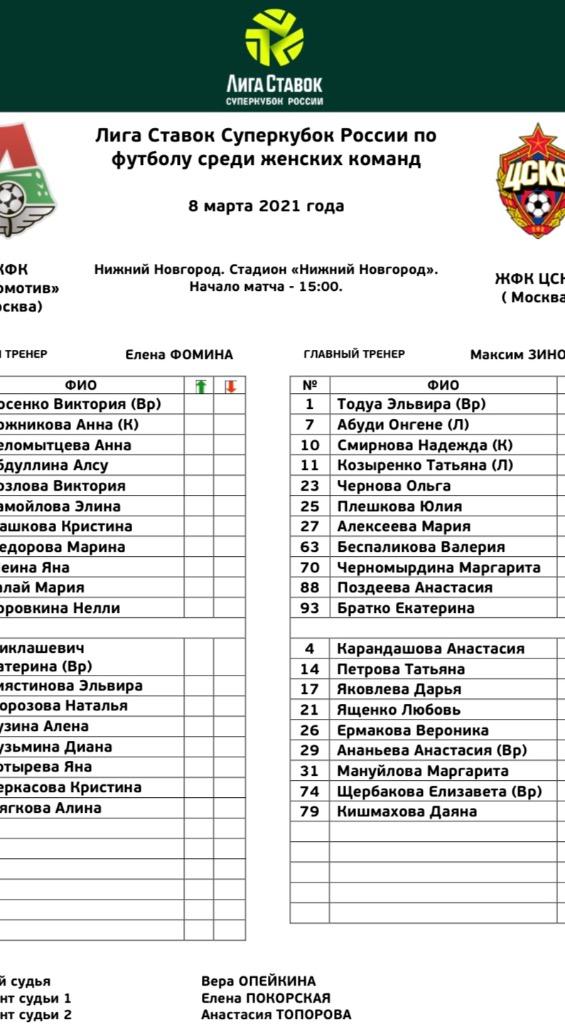 ЖФК Локомотив Москва - ЖФК ЦСКА - Суперкубок России среди женских команд 2021