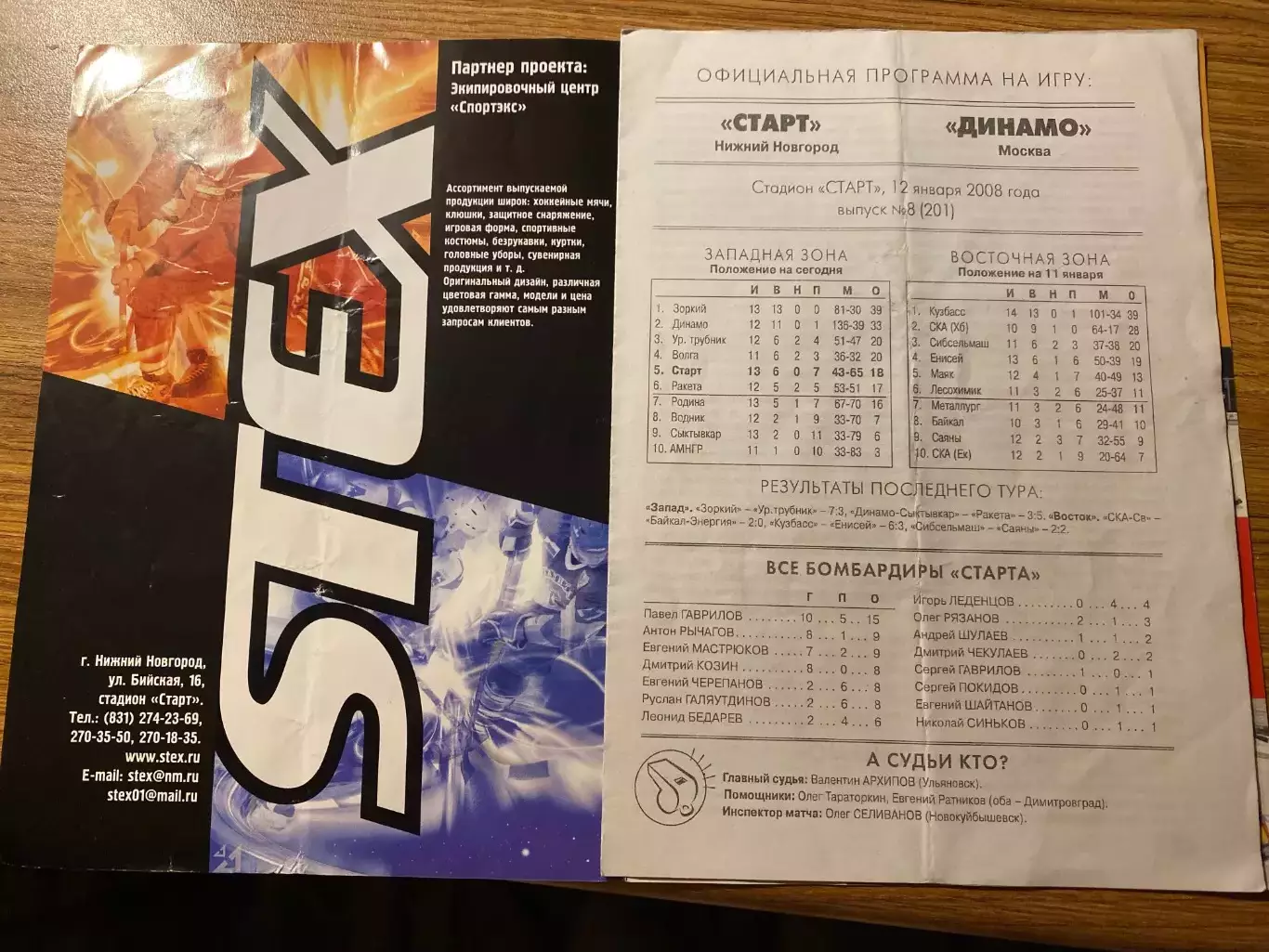 Старт (Н.Новгород) - Динамо (Москва) 12.01.2008