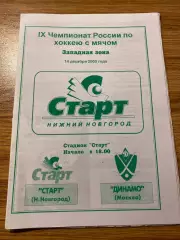Старт (Н.Новгород) - Динамо (Москва) 13.12.2000