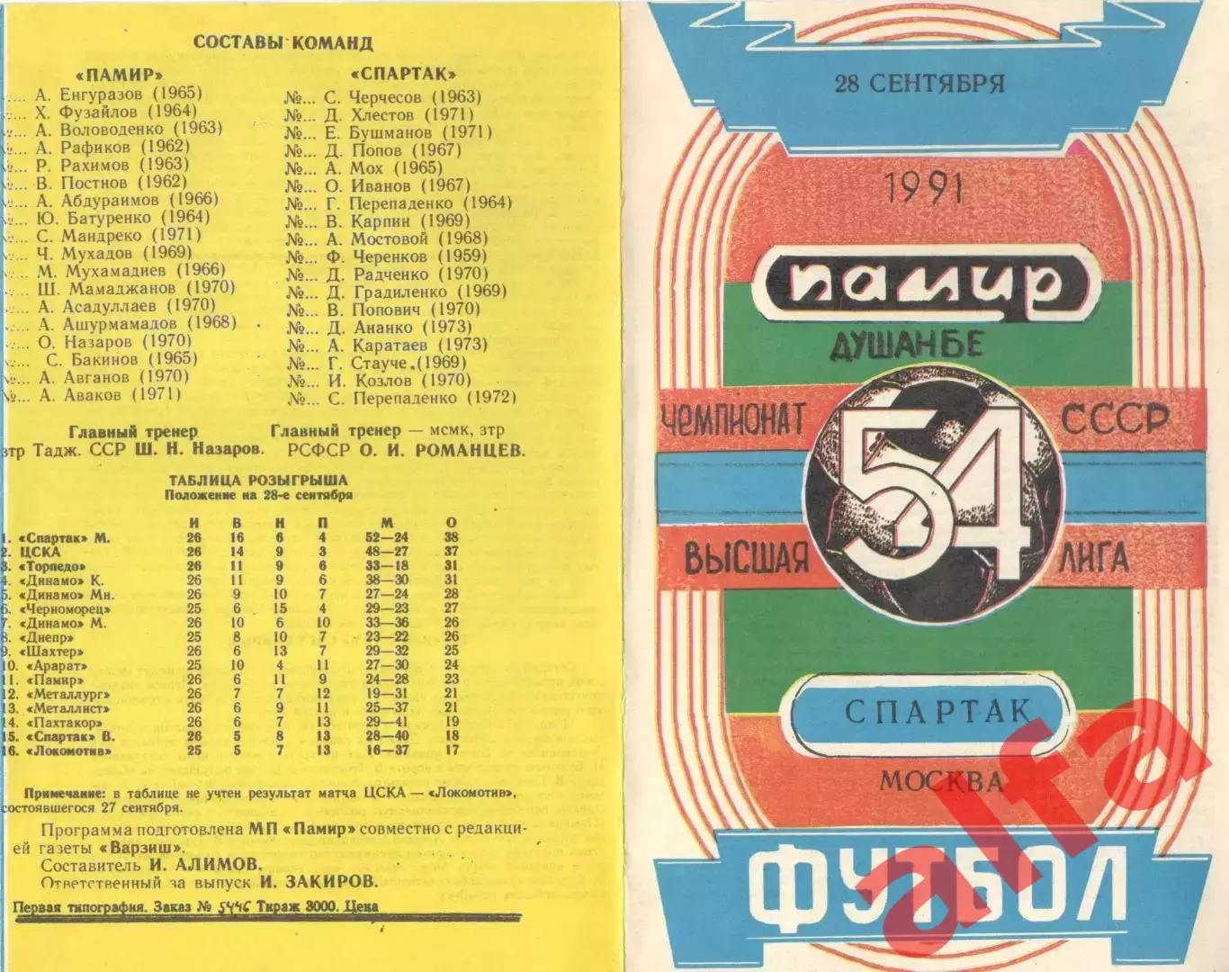 Памир Душанбе - Спартак Москва 28.09.1991. Неофиц. Варзиш.