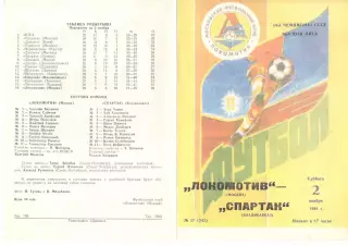 Локомотив Москва - Спартак Владикавказ 02.11.1991