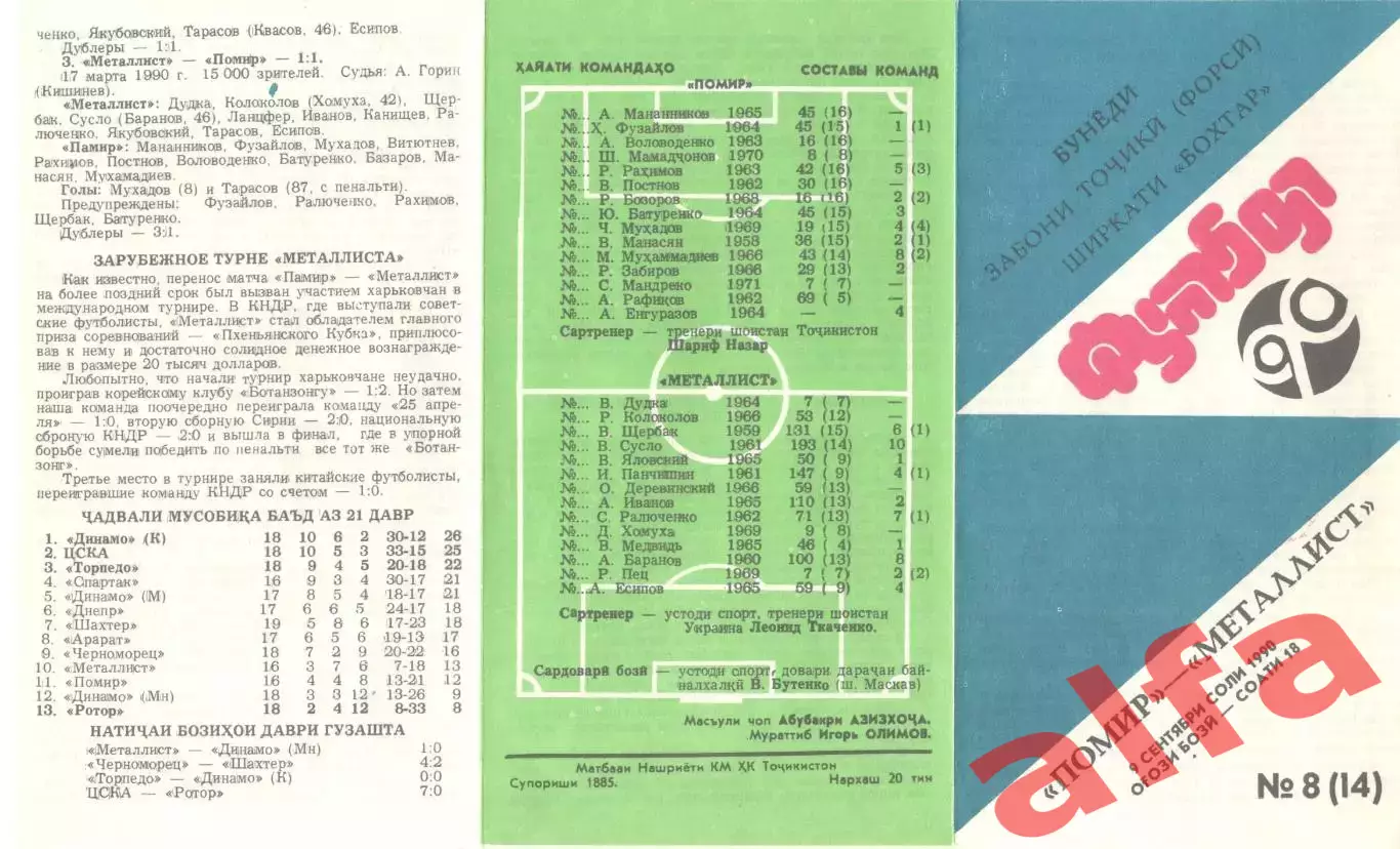 Памир Душанбе - Металлист Харьков 09.09.1990 Бохтар