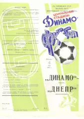 Динамо Москва - Днепр Днепропетровск 04.05.1990