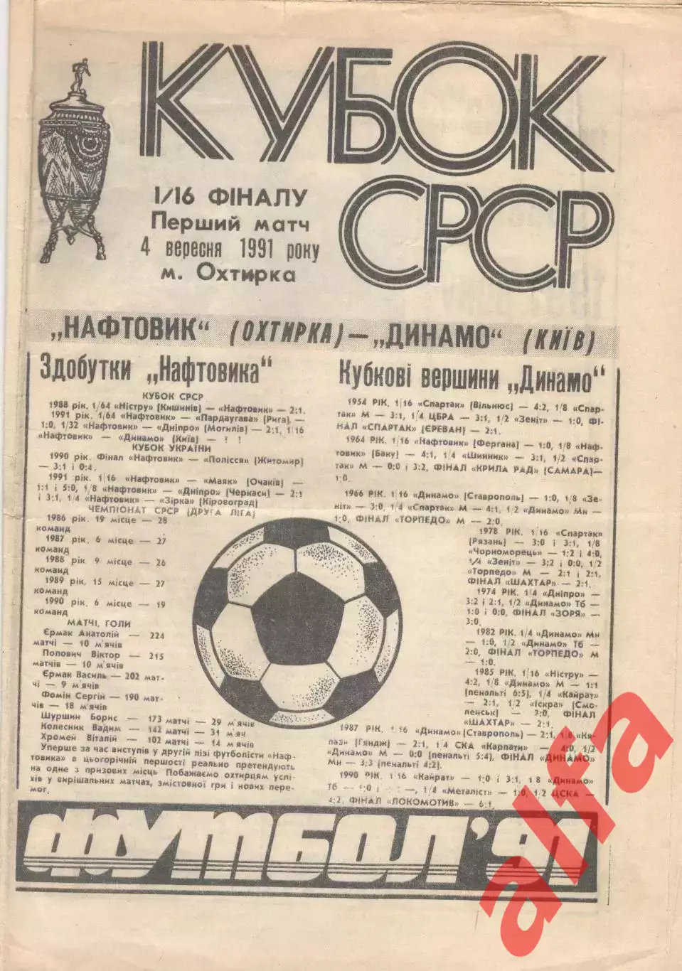 Нефтяник Ахтырка - Динамо Киев 04.09.1991. Кубок СССР.