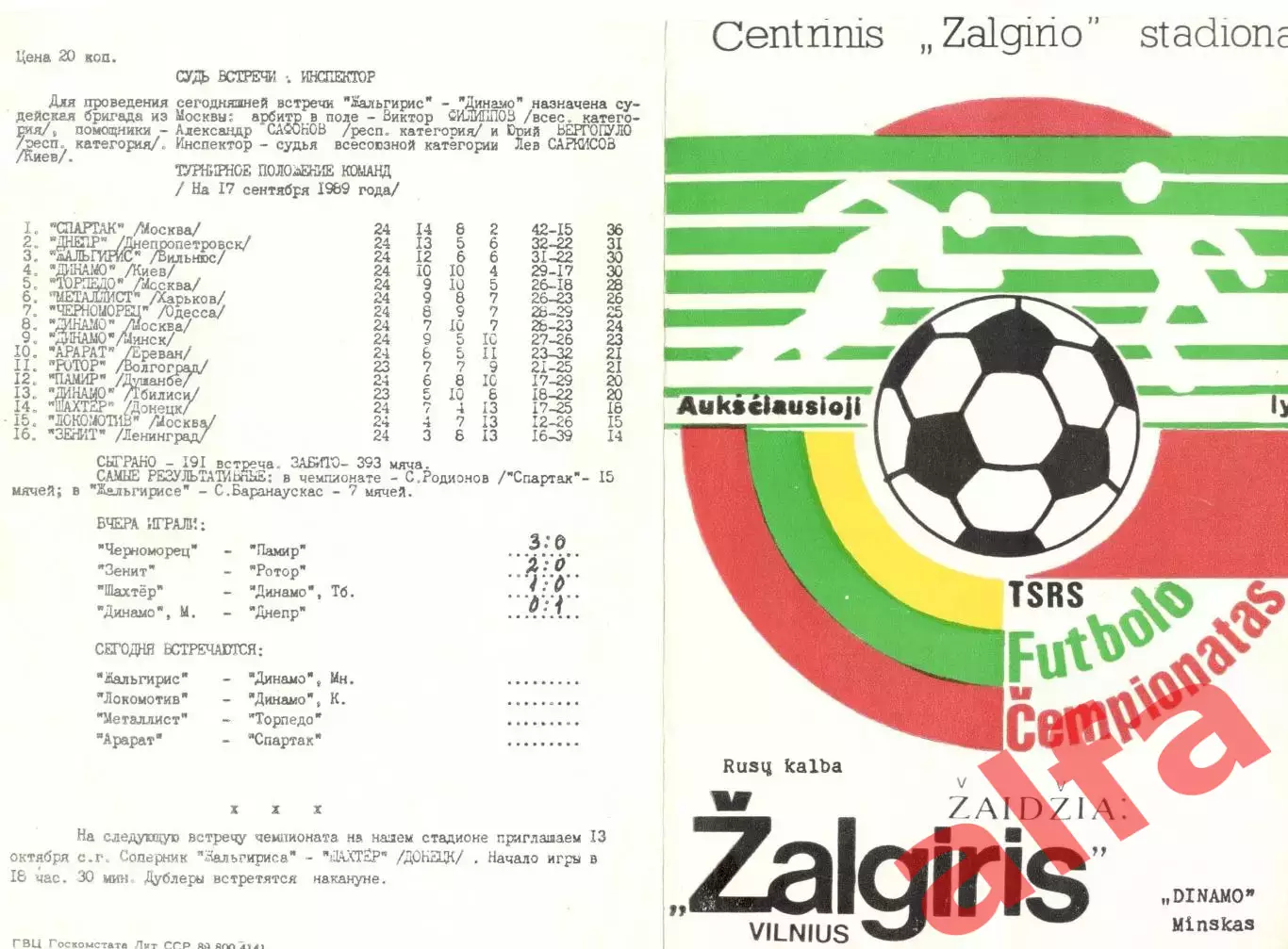 Жальгирис Вильнюс - Динамо Минск 1989