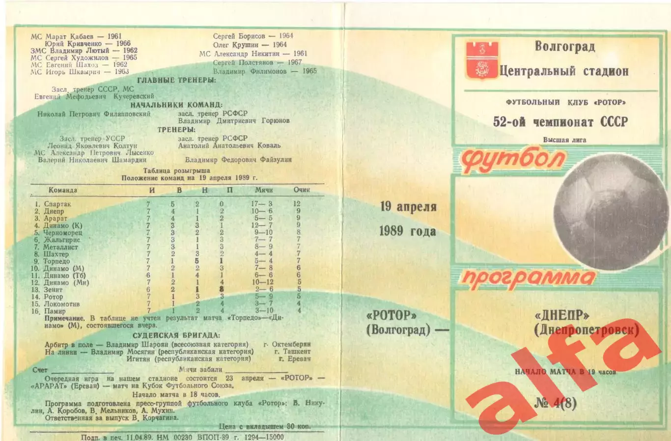 Ротор Волгоград - Днепр Днепропетровск 19.04.1989