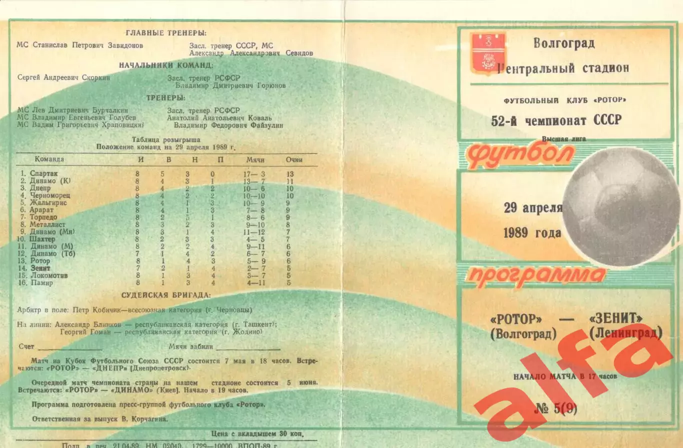 Ротор Волгоград - Зенит Ленинград 29.04.1989