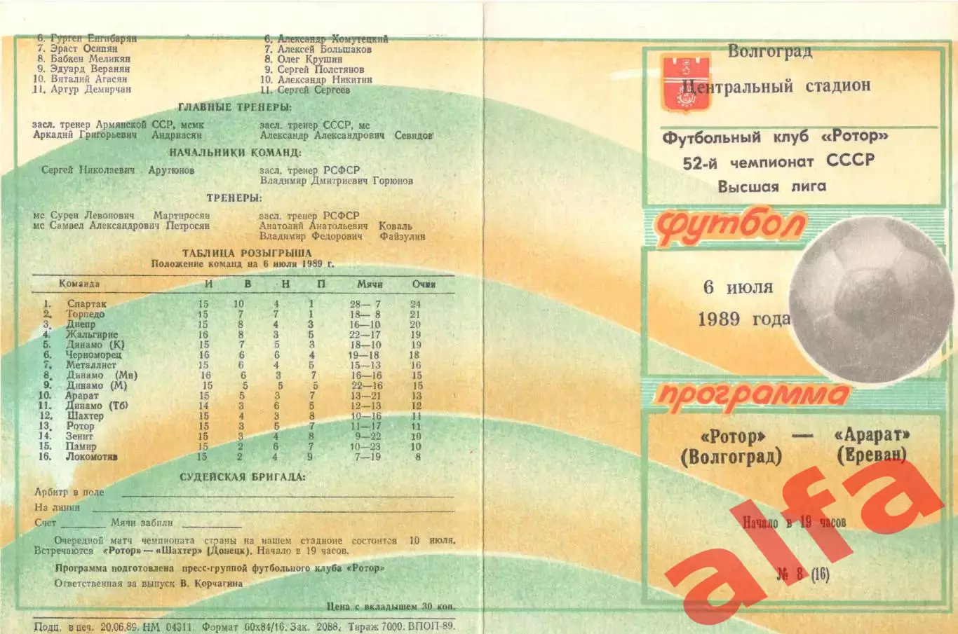 Ротор Волгоград - Арарат Ереван 06.07.1989