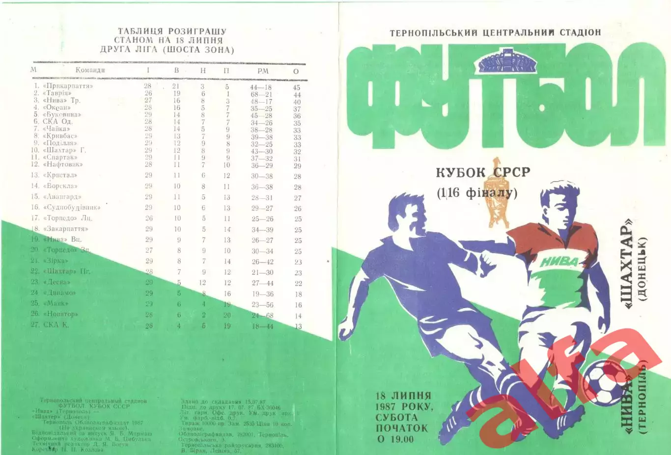 Нива Тернополь - Шахтер Донецк 18.07.1987. Кубок СССР.