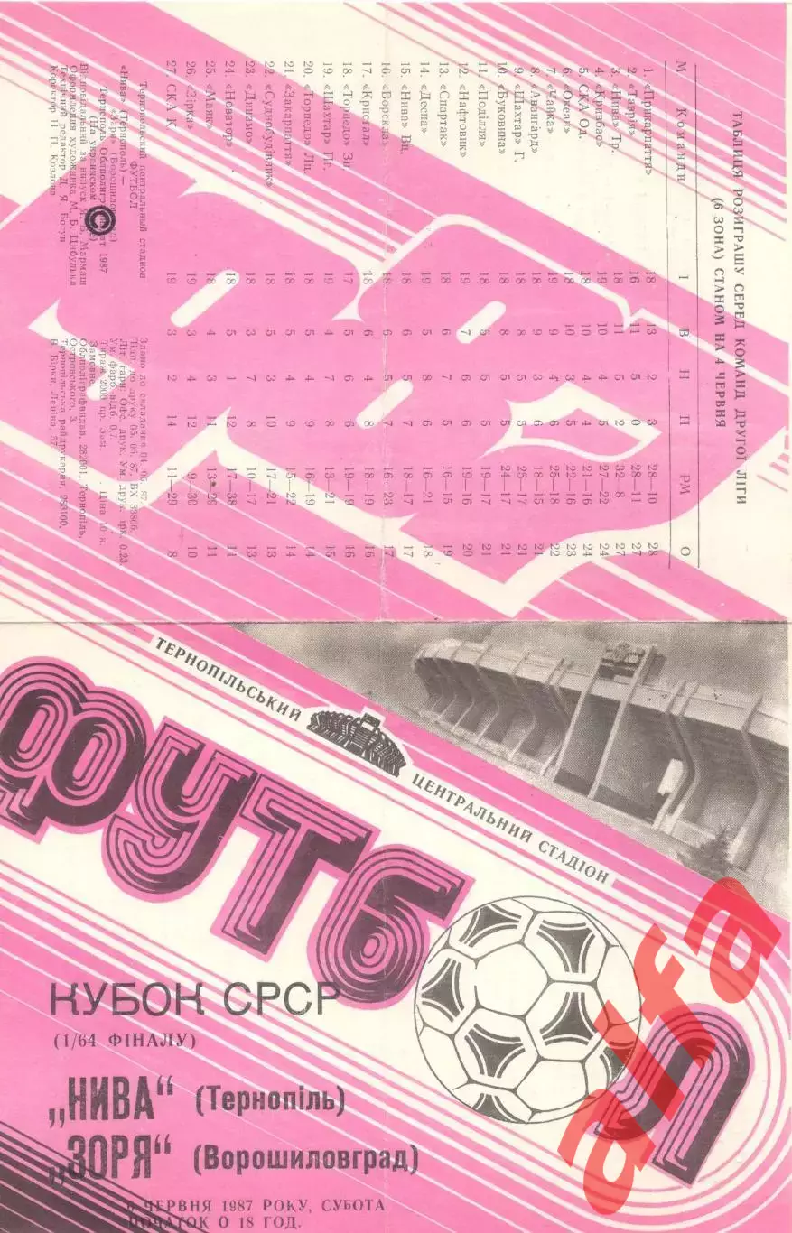 Нива Тернополь - Заря Ворошиловград 06.06.1987. Кубок СССР