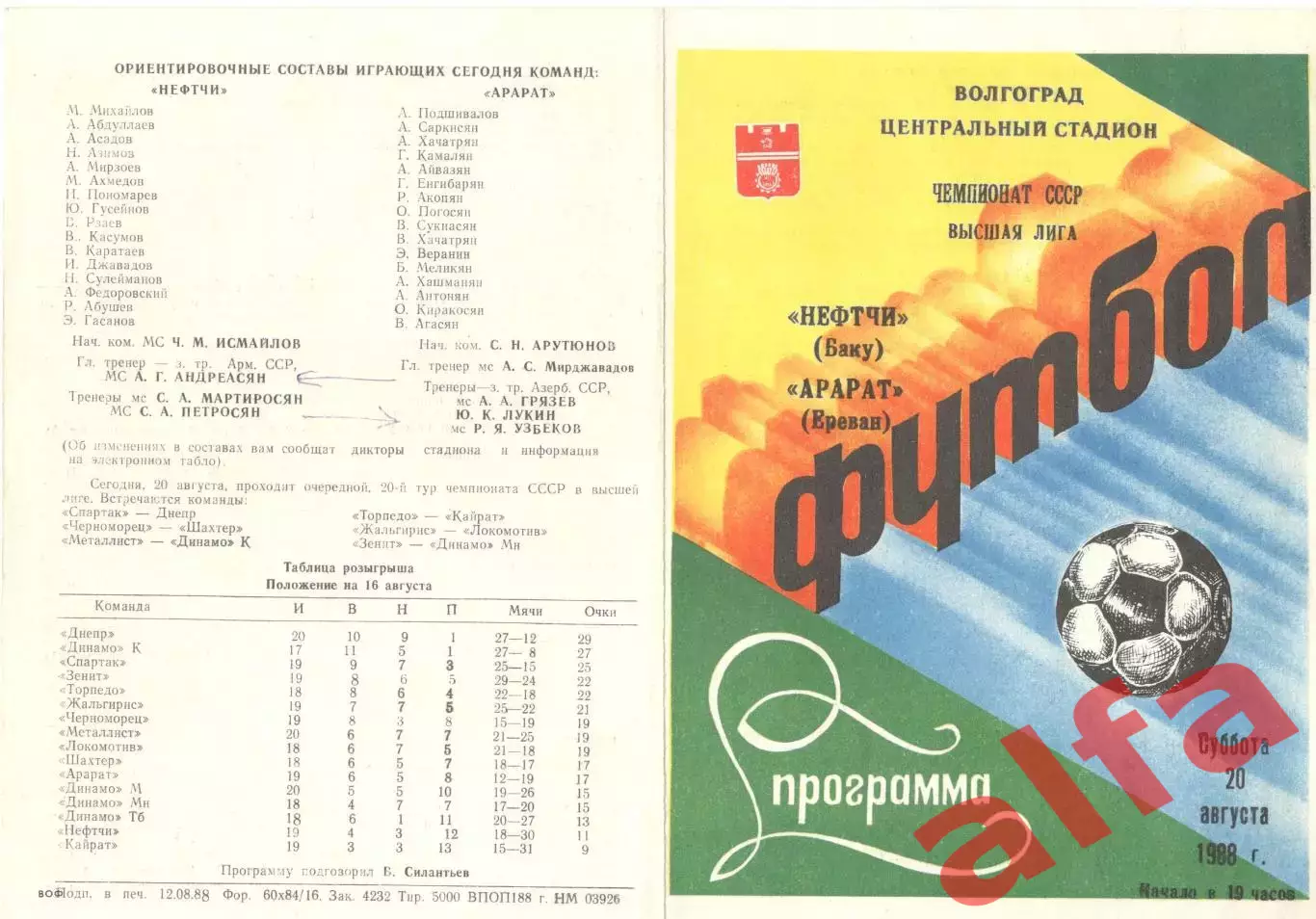 Нефтчи Баку - Арарат Ереван 20.08.1988. Игра в Волгограде.