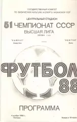 Кайрат Алма-Ата - Нефтчи Баку 04.11.1988.