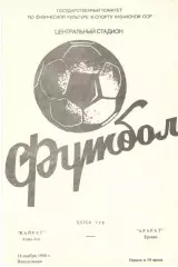 Кайрат Алма-Ата - Арарат Ереван 14.11.1988.