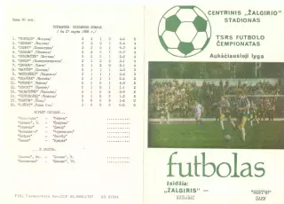 Жальгирис Вильнюс - Нефтчи Баку 27.03.1988.