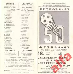 Даугава Рига - Спартак Москва 18.07.1987. Кубок СССР.