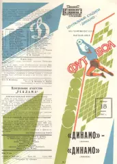 Динамо Москва - Динамо Тбилиси 18.06.1987
