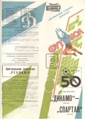 Динамо Москва - Спартак Москва 25.07.1987