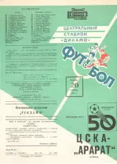 ЦСКА - Арарат Ереван 20.08.1987