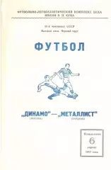 Динамо Москва - Металлист Харьков 06.04.1987