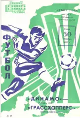 Динамо Москва - Грассхопперс Швейцария 30.09.1987