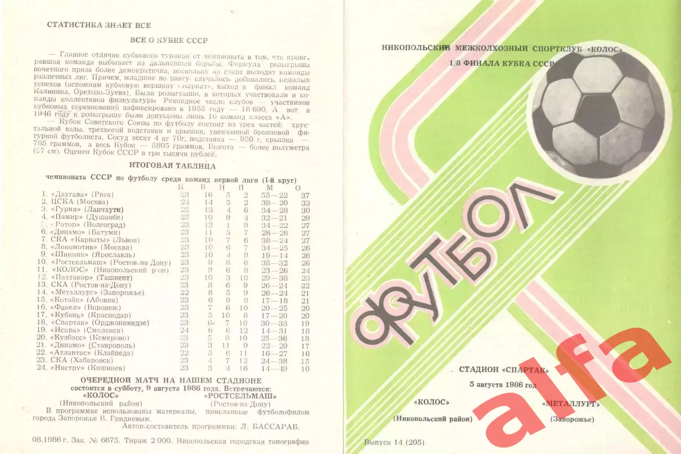 Колос Никополь - Металлург Запорожье05.08.1986. Кубок СССР.