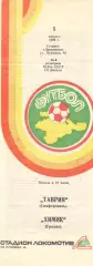 Таврия Симферополь - Химик Гродно 05.08.1986. Кубок СССР.