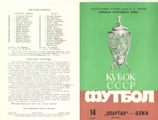 Спартак Москва - ЦСКА 14.06.1986. Кубок СССР.2-й вид