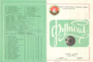 Колос Никополь - Шахтер Донецк 14.06.1986. Кубок СССР.