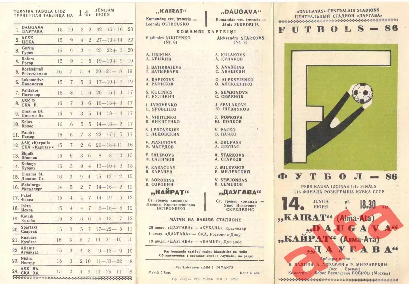 Даугава Рига - Кайрат Алма-Ата 14.06.1986. Кубок СССР.
