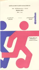 Кайрат Алма-Ата - Торпедо Москва 22.06.1987.
