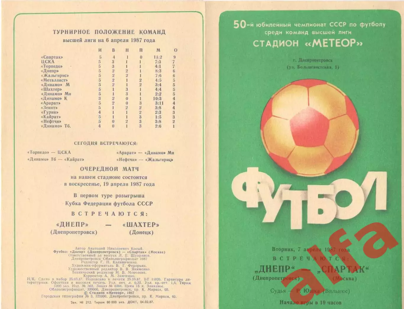 Днепр Днепропетровск - Спартак Москва 07.04.1987.