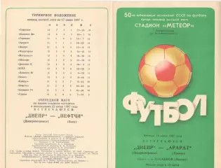 Днепр Днепропетровск - Арарат Ереван 18.06.1987.