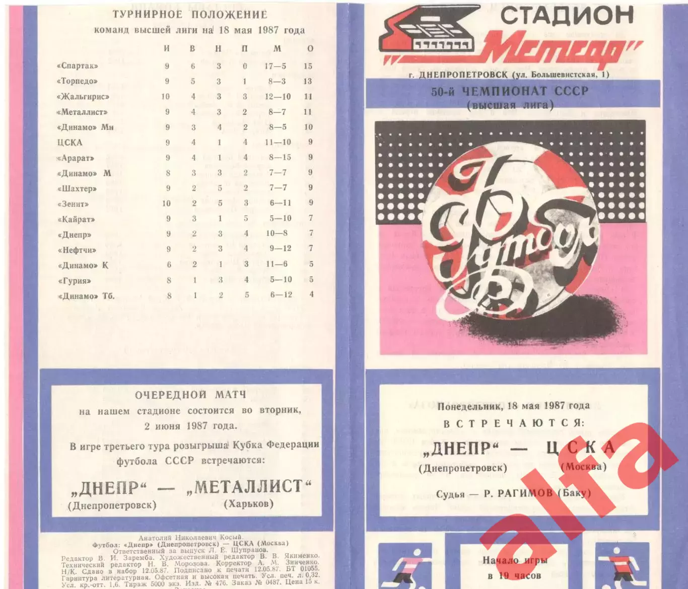 Днепр Днепропетровск - ЦСКА 18.05.1987.