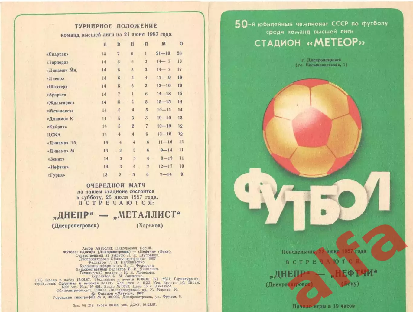 Днепр Днепропетровск - Нефтчи Баку 22.06.1987.