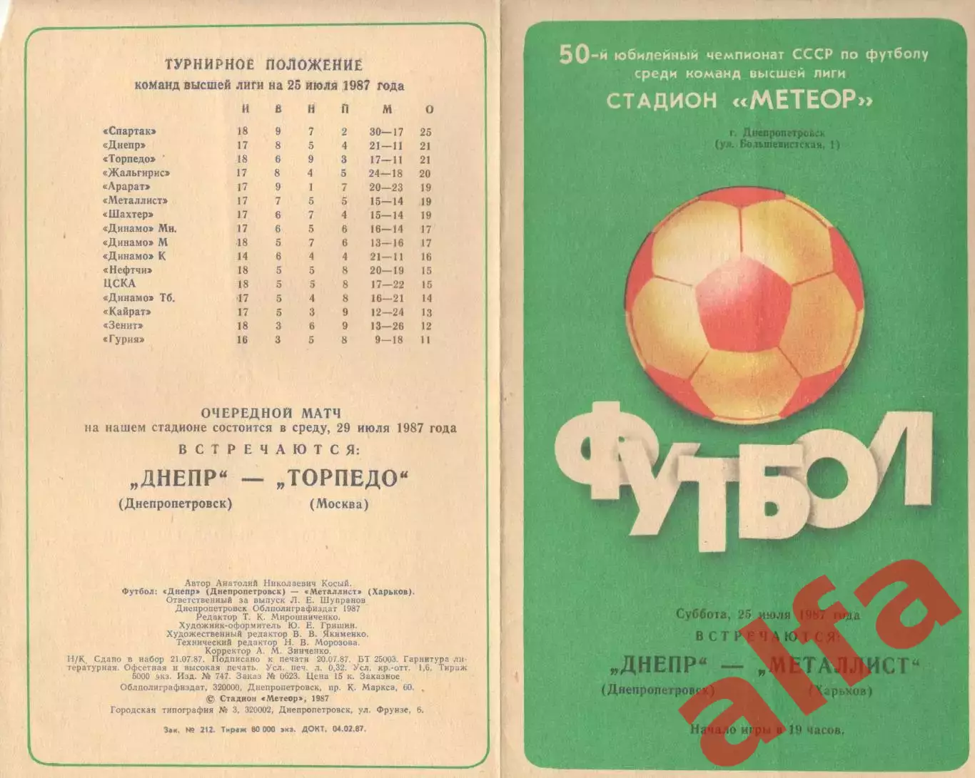 Днепр Днепропетровск - Металлист Харьков 25.07.1987.