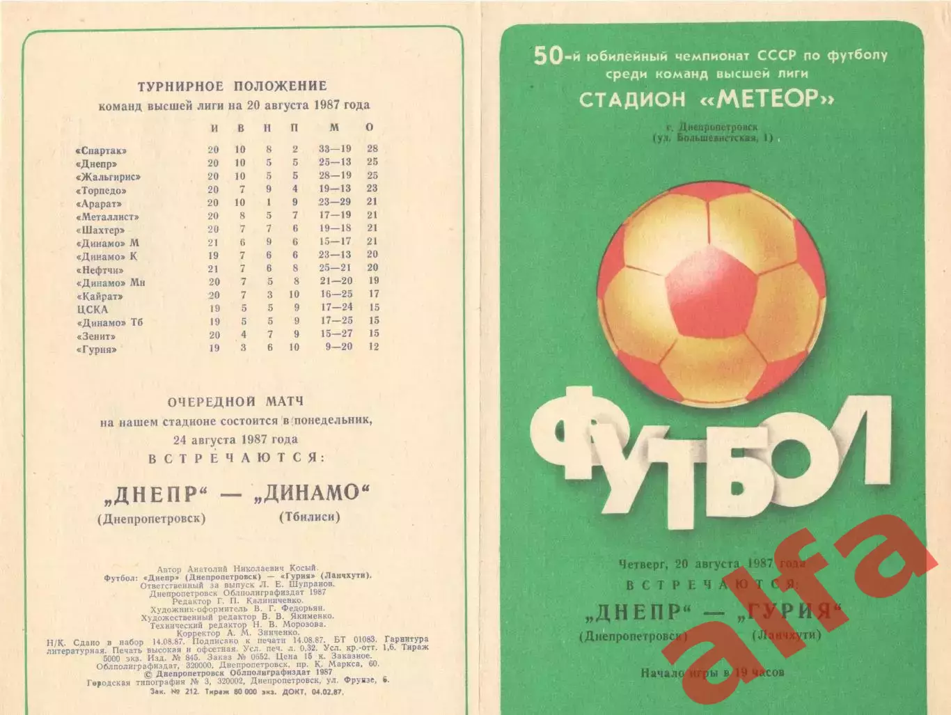 Днепр Днепропетровск - Гурия Ланчхути 20.08.1987.