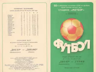 Днепр Днепропетровск - Гурия Ланчхути 20.08.1987.