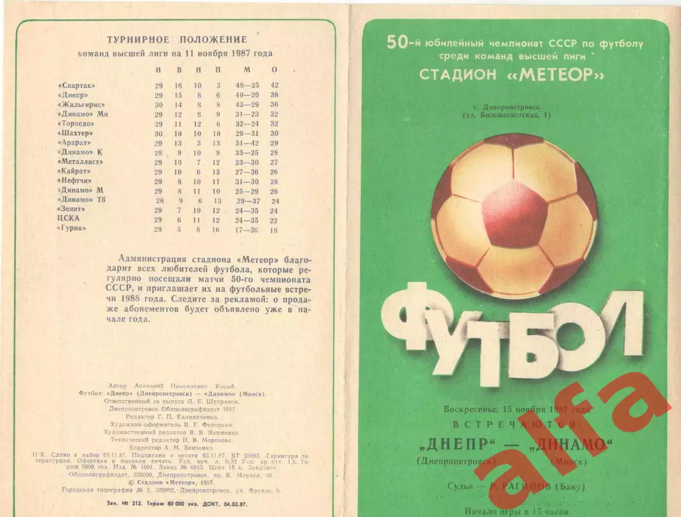 Днепр Днепропетровск - Динамо Минск 15.11.1987.