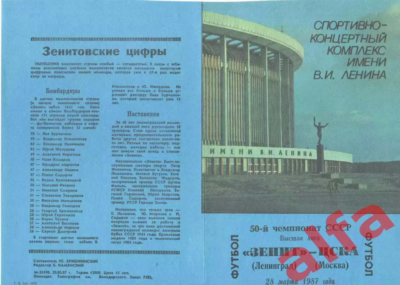 Зенит Ленинград - ЦСКА 28.03.1987.